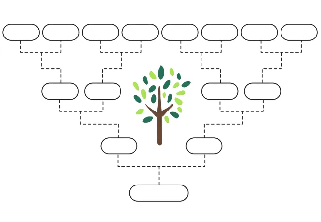 drzewo genealogiczne do druku a4