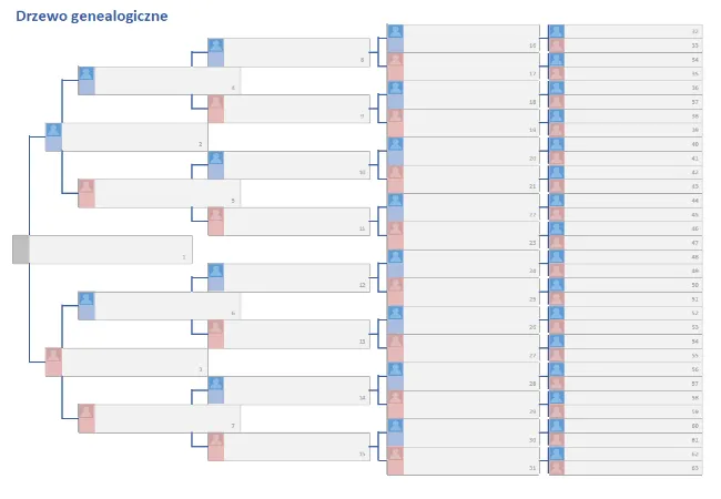 drzewo genealogiczne excel
