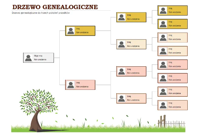 drzewo genealogiczne szablon excel