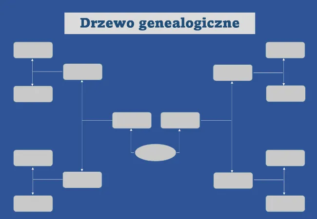drzewo genealogiczne za darmo