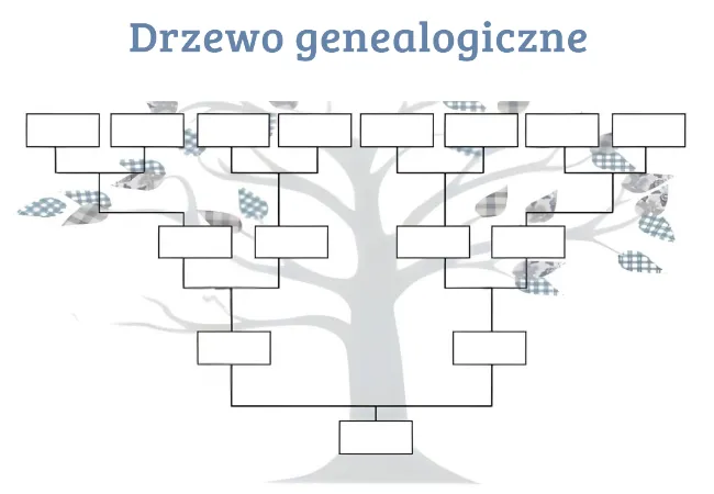 szablon drzewo genealogiczne